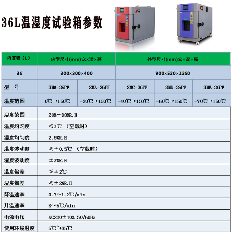 36L温湿度箱.jpg 36L温湿度箱.jpg