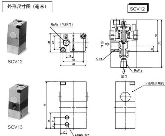 SMC三通阀SCV13-02安全操作须知 