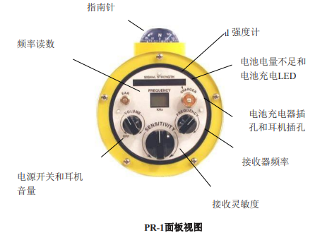 PR-1水下声纳仪操作说明 