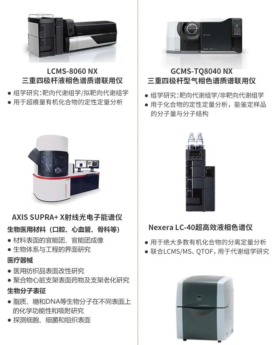 文本, 日程表

中度可信度描述已自动生成