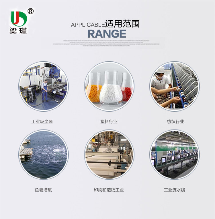 净水器滤芯设备配套15KW双段式侧风道变频高压鼓风机--上海梁瑾机电设备有限公司