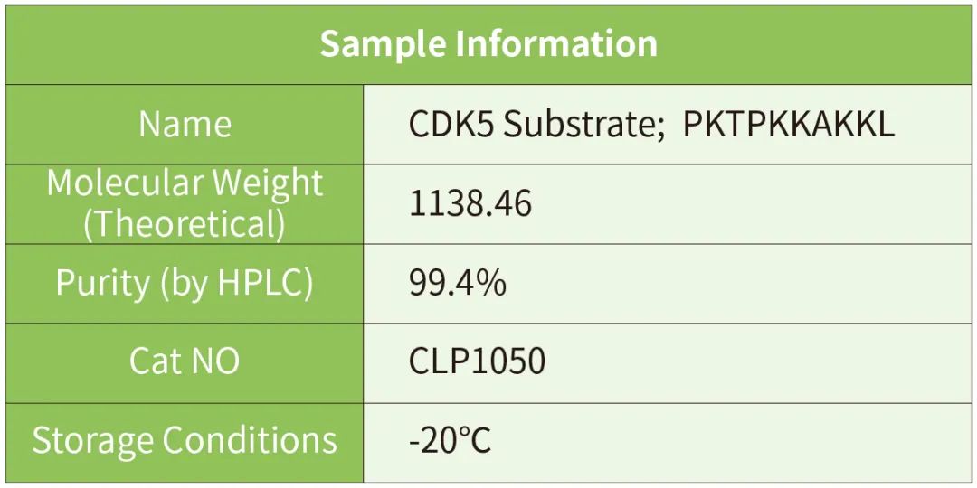 目录肽—CDK5 Substrate 