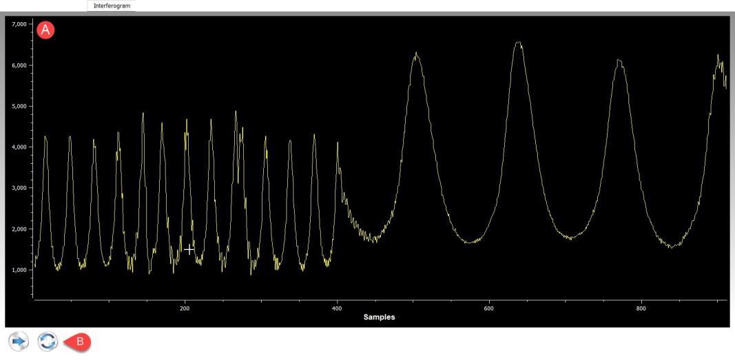Bristol新品：测试稳频激光器的利器-872系列激光波长计 