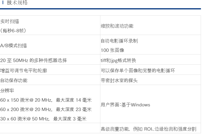 yayoi皮肤超声成像装置DermaScan C USB介绍？ 