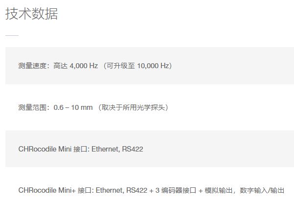 precitec/CHRocodile Mini 共焦传感器介绍？ 