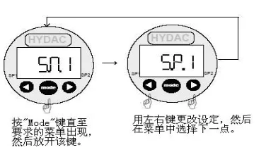 HYDAC贺德克压力传感器锁定解除说明 