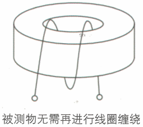 磁导率测试应用方案 