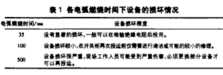 电弧光保护系统在母线保护中的应用 