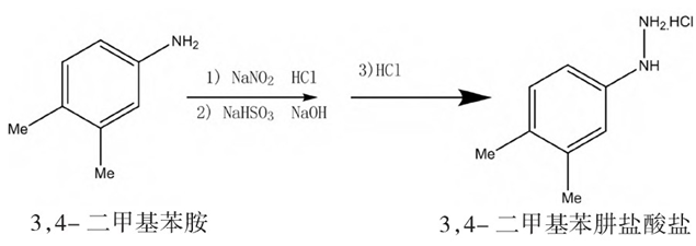 【新案例】康宁助力3,4-二甲基苯肼盐酸盐连续流工艺技术革新 