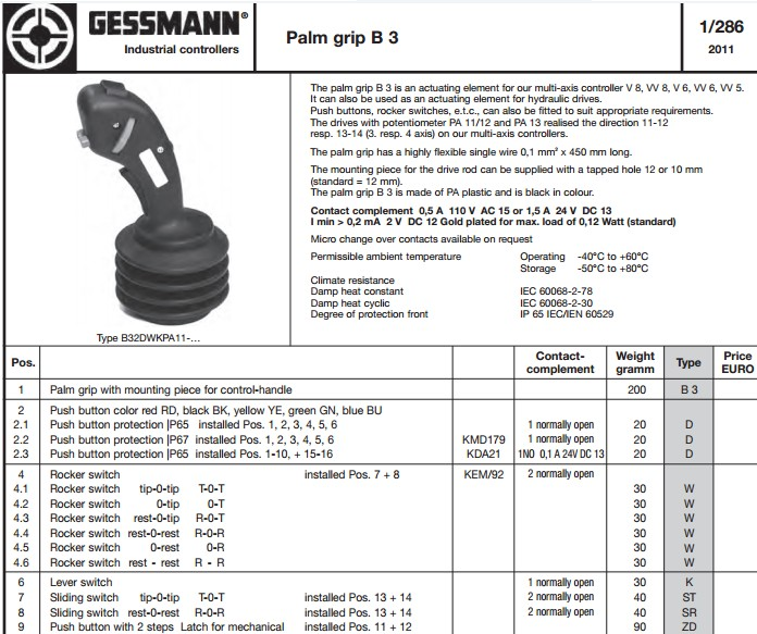 德国杰斯曼GESSMANN手柄的参数及使用说明 