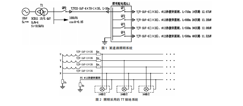 剩余电流继电器在道路照明TT接地系统中的应用 